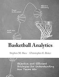 Basketball Analytics: Objective and Efficient Strategies for Understanding How Teams Win