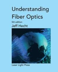 Understanding Fiber Optics
