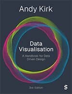 Data Visualisation