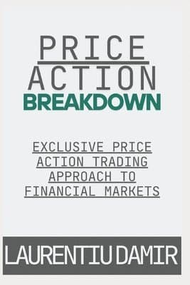 Price Action Breakdown