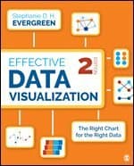Effective Data Visualization