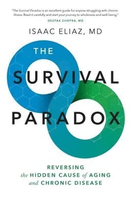 Survival Paradox