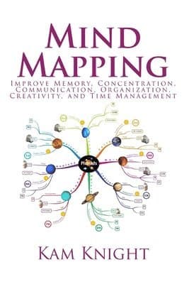 Mind Mapping