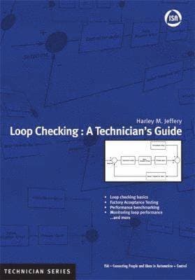 Loop Checking