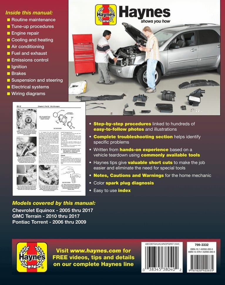 General Motors: Chevrolet Equinox, Pontiac Terrain