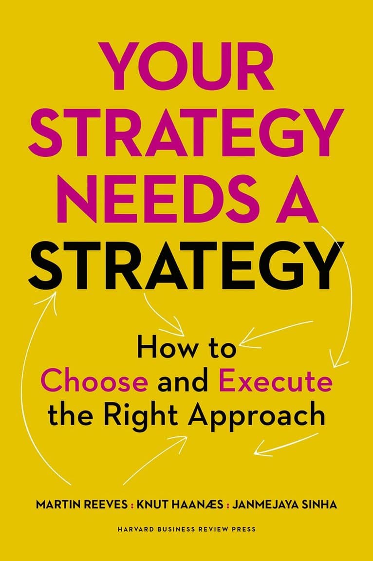 Your Strategy Needs a Strategy