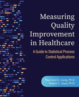 Measuring Quality Improvement in Healthcare