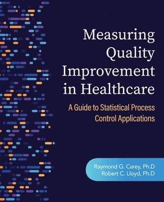 Measuring Quality Improvement in Healthcare
