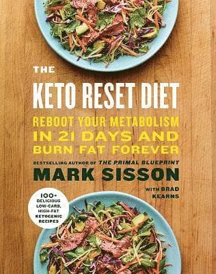 Keto Reset Diet