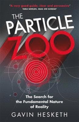 Particle Zoo
