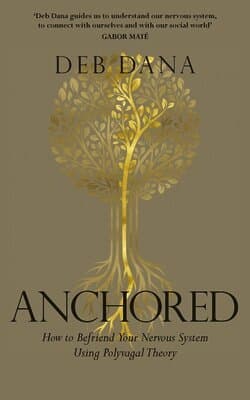 Anchored