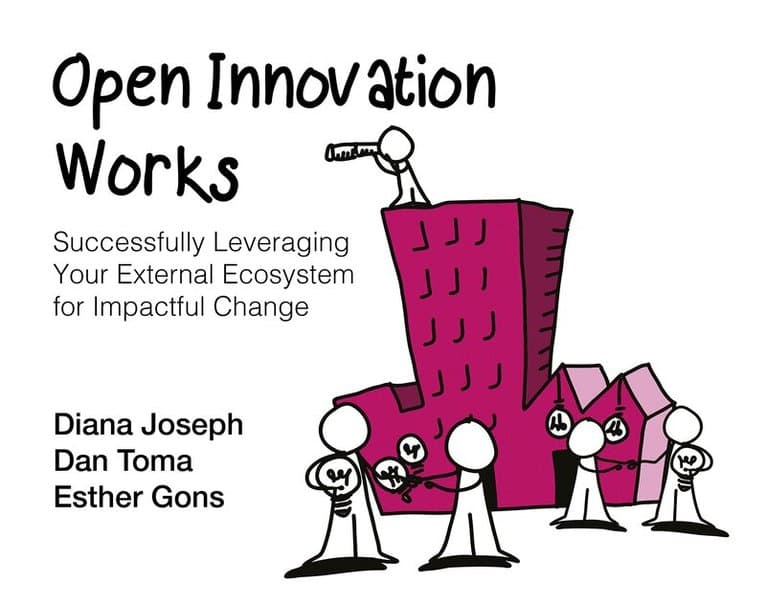 Open Innovation Works