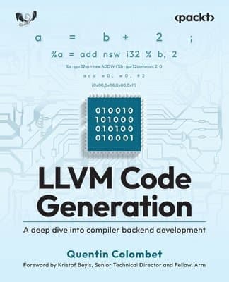 LLVM Code Generation