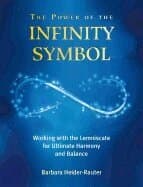 Power of the Infinity Symbol