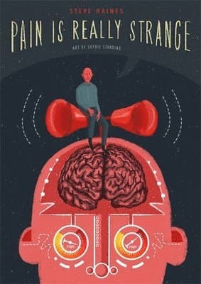 Pain is Really Strange