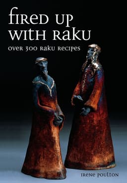 Fired up with Raku