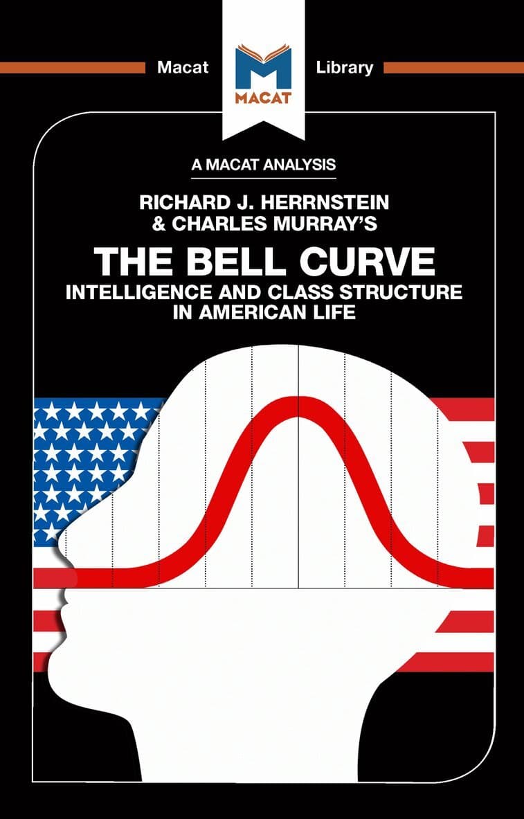Bell Curve