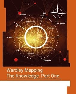 Wardley Mapping, The Knowledge