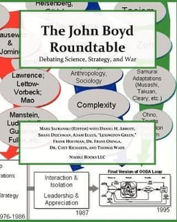 John Boyd Roundtable