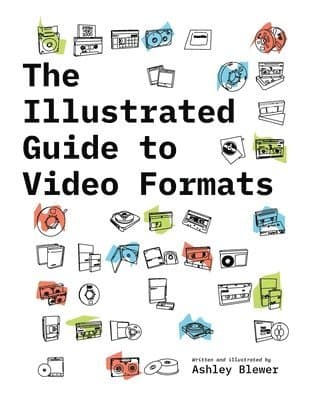 Illustrated Guide to Video Formats