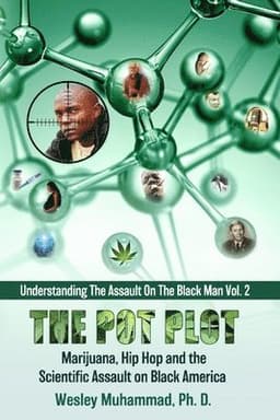Pot Plot