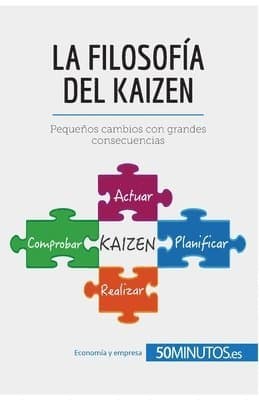 filosofía del Kaizen