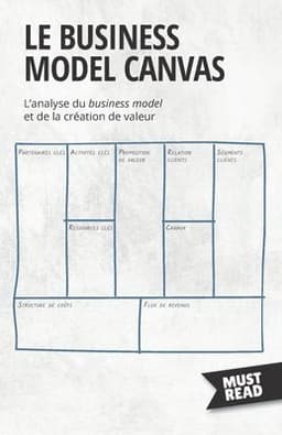Business Model Canvas