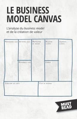 Business Model Canvas