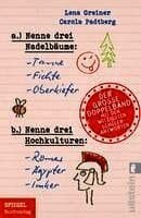 Nenne drei Nadelbäume: Tanne, Fichte, Oberkiefer & Nenne drei Hochkulturen: Römer, Ägypter, Imker