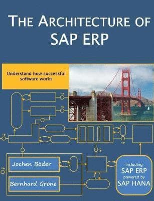 Architecture of SAP Erp