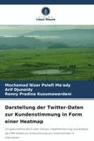 Darstellung der Twitter-Daten zur Kundenstimmung in Form einer Heatmap