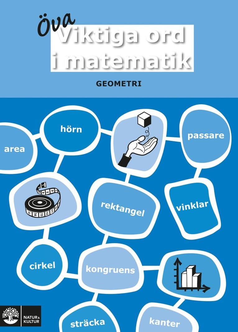 Viktiga ord i matematik : geometri