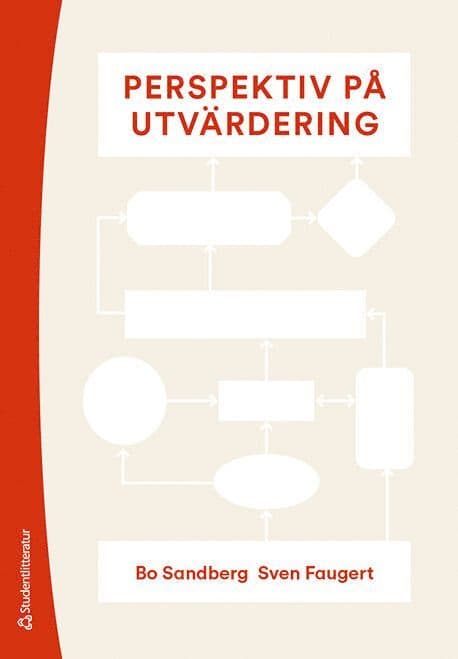 Perspektiv på utvärdering