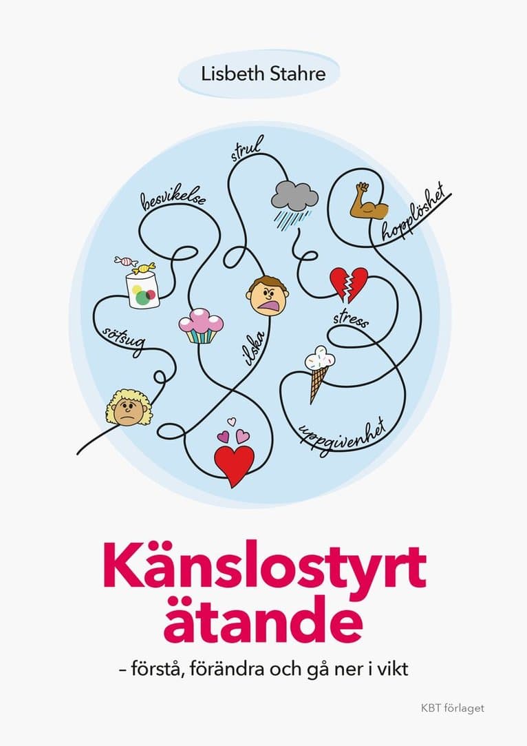Känslostyrt ätande : förstå, förändra och gå ner i vikt