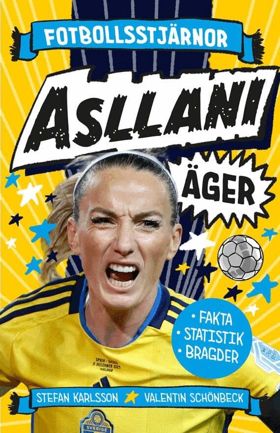 Asllani äger
