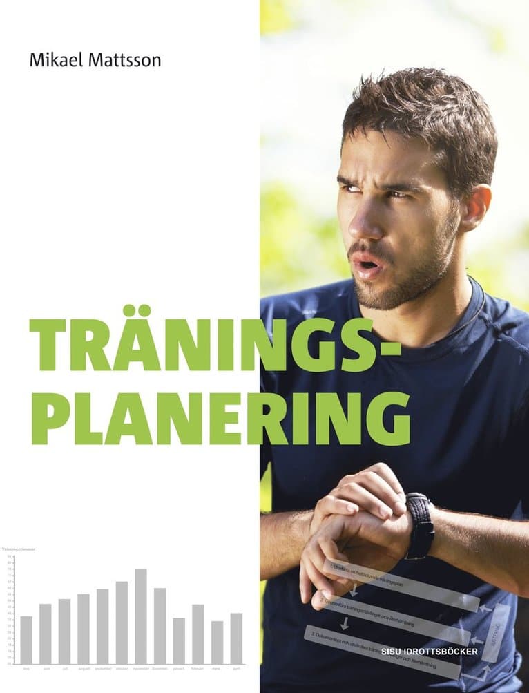 Träningsplanering