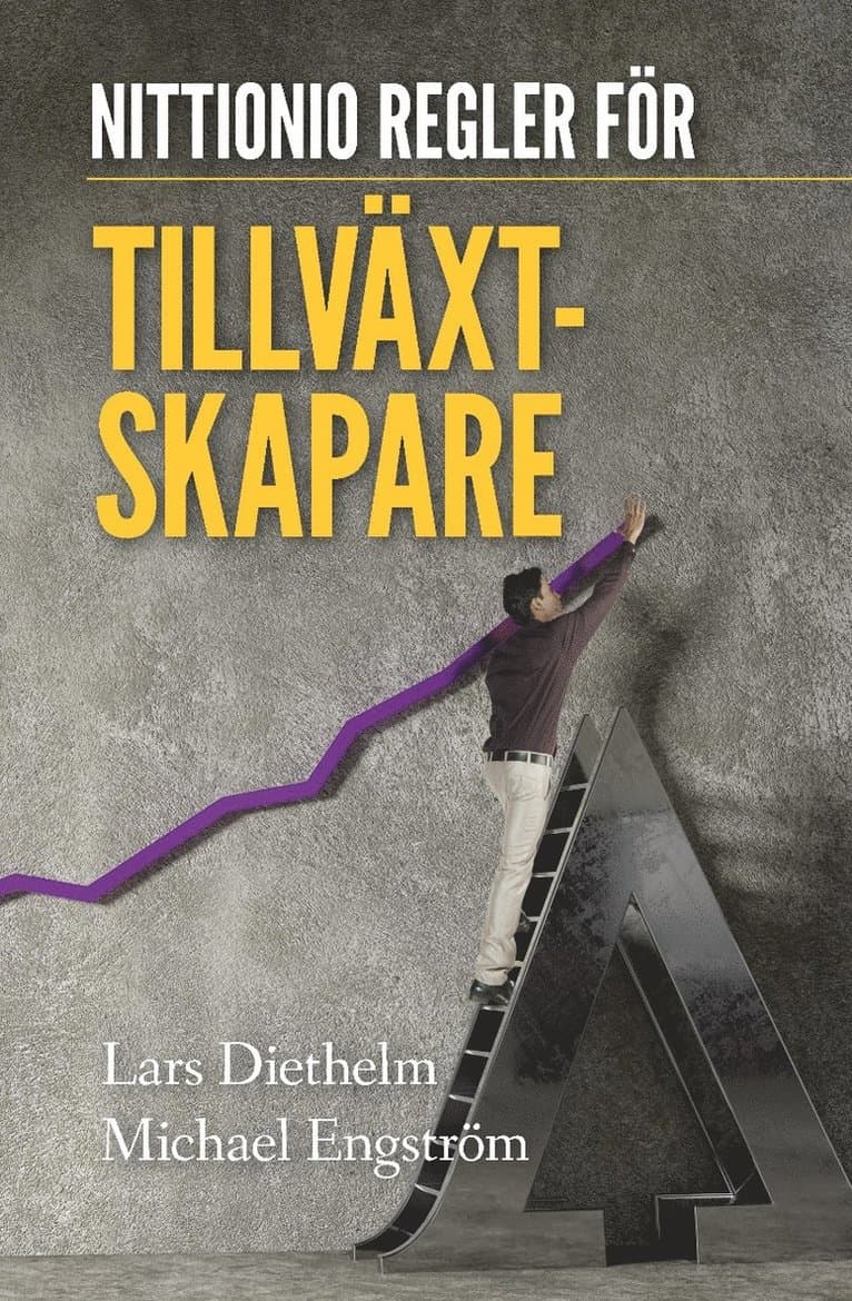 Nittionio regler för tillväxtskapare