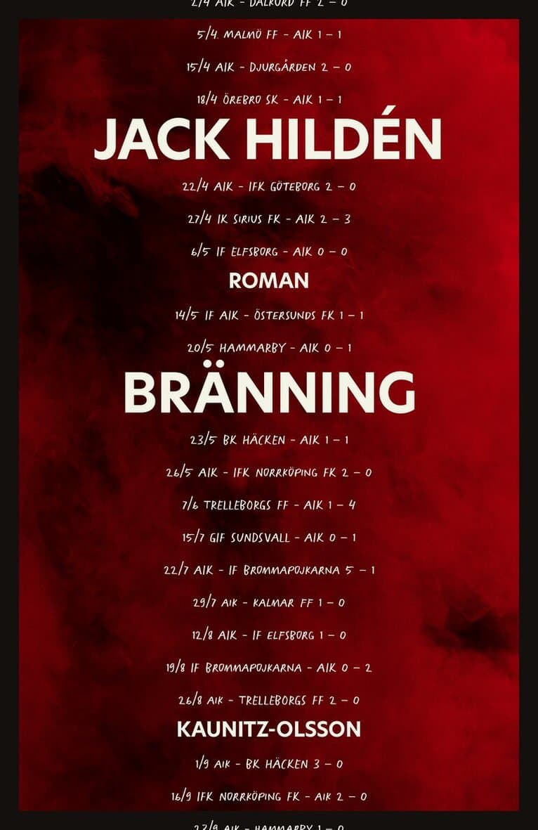 Bränning