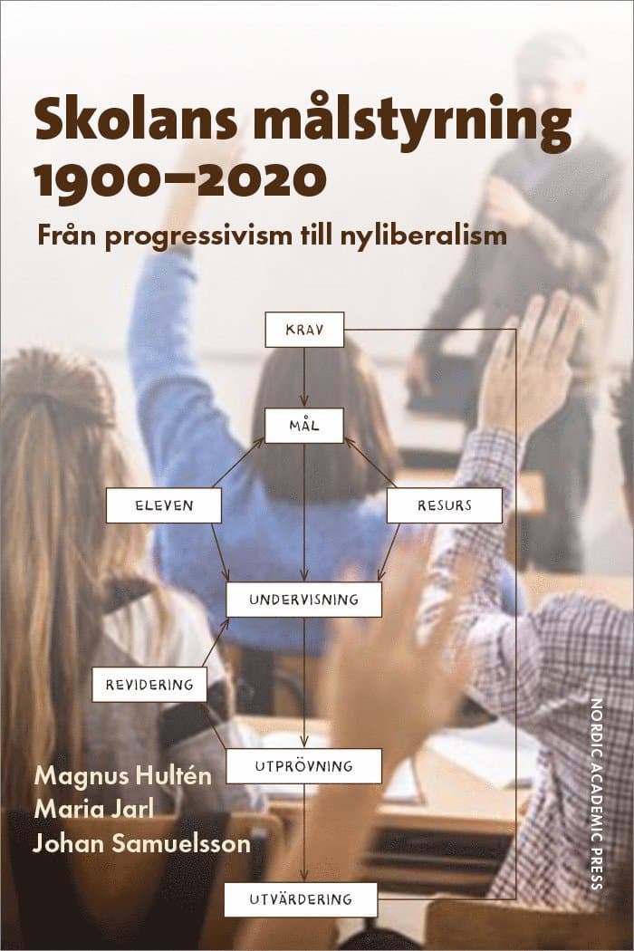 Skolans målstyrning 1900-2020 : Från progressivism till nyliberalism