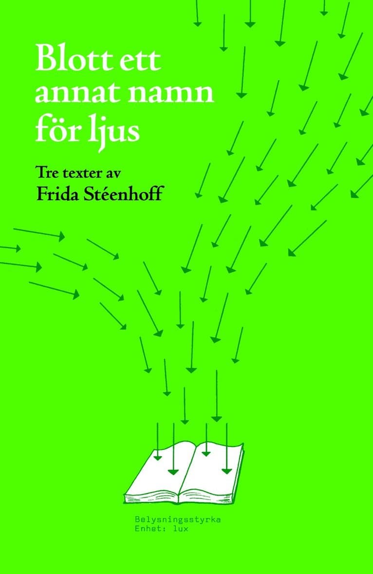 Blott ett annat namn för ljus : tre texter