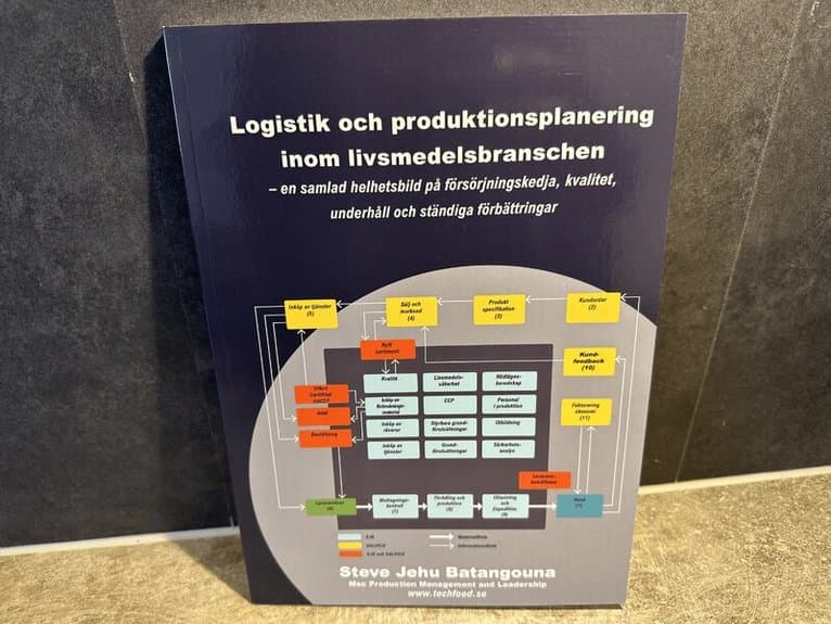 Logistik och produktionsplanering : en samlad helhetsbild över försörjningsskedja, kvalitet, underhåll och ständiga förbättringar inom livsmedelsindustrin.