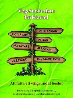 Vegetarianism förklarad - Att fatta ett välgrundat beslut