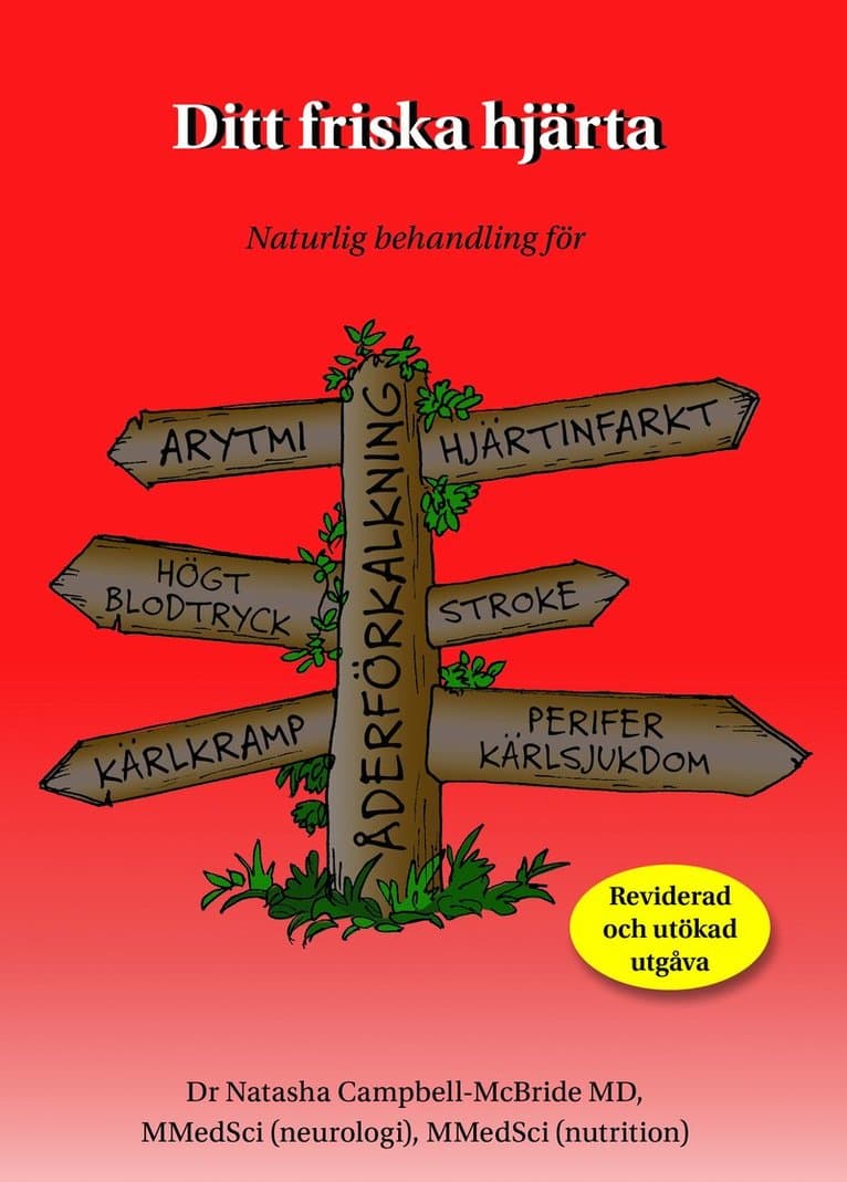 Ditt friska hjärta