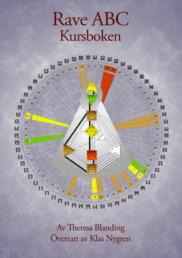Rave ABC : kursboken