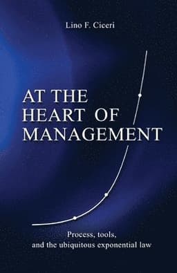 At the Heart of Management