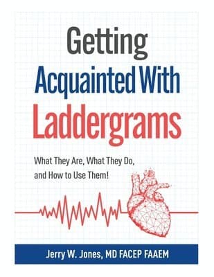 Getting Acquainted With Laddergrams: What They Are, What They Do, and How They Help Us!