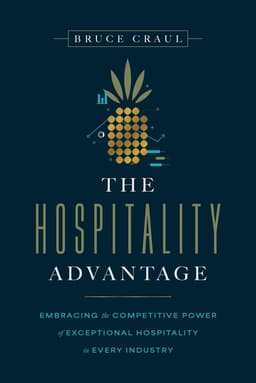 Hospitality Advantage