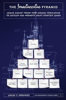 Imagineering Pyramid