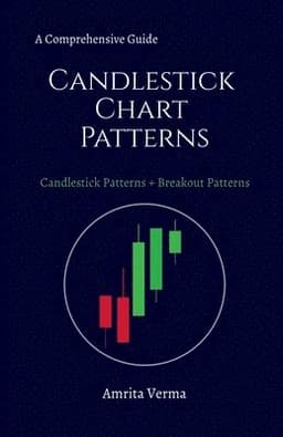 Comprehensive Guide Candlestick Chart Patterns