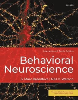 Behavioral Neuroscience
